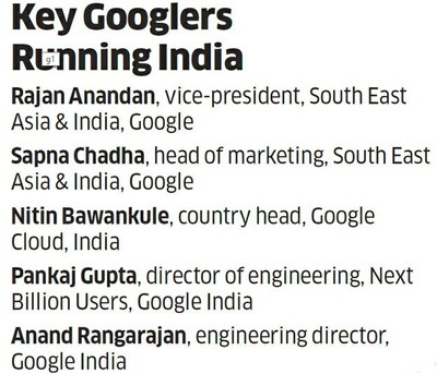 Key Googlers