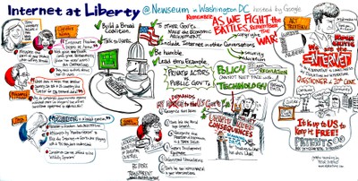 Internet at Liberty Conference