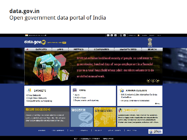 Open Government Data India